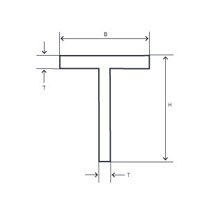 Aluminium T-Profil EN AW-6063